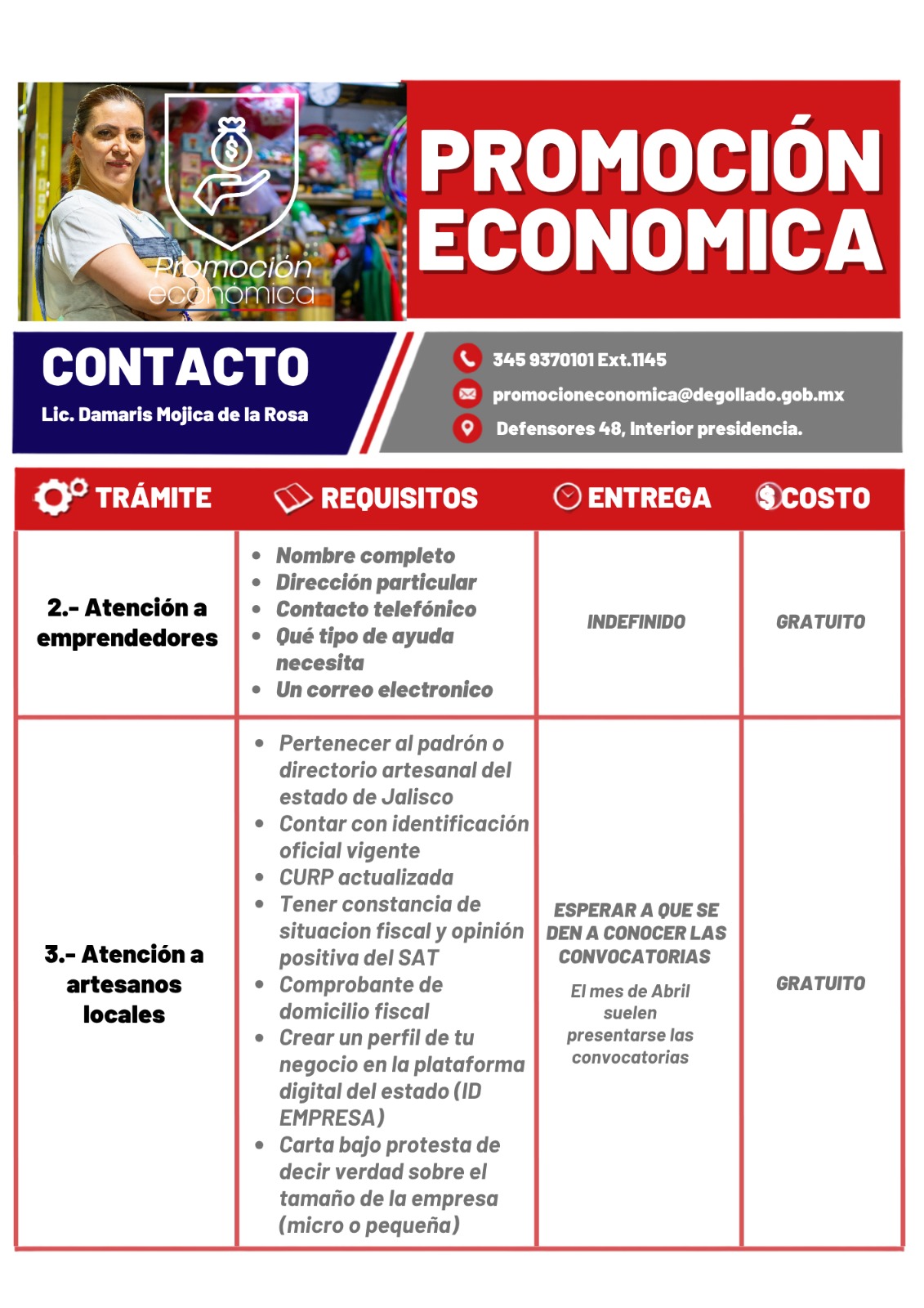 Trámite Promoción Económica