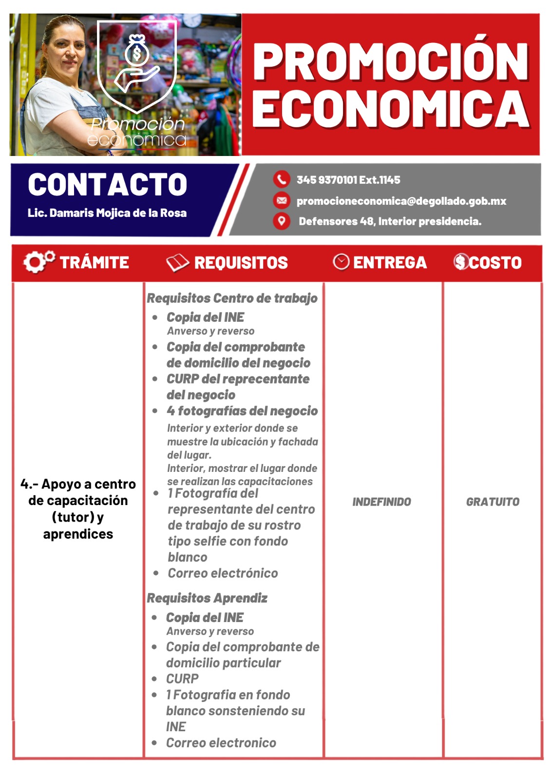 Trámite Promoción Económica