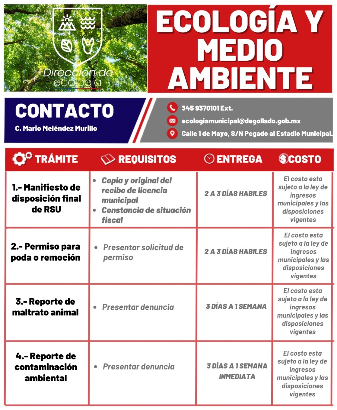 Trámite Ecología