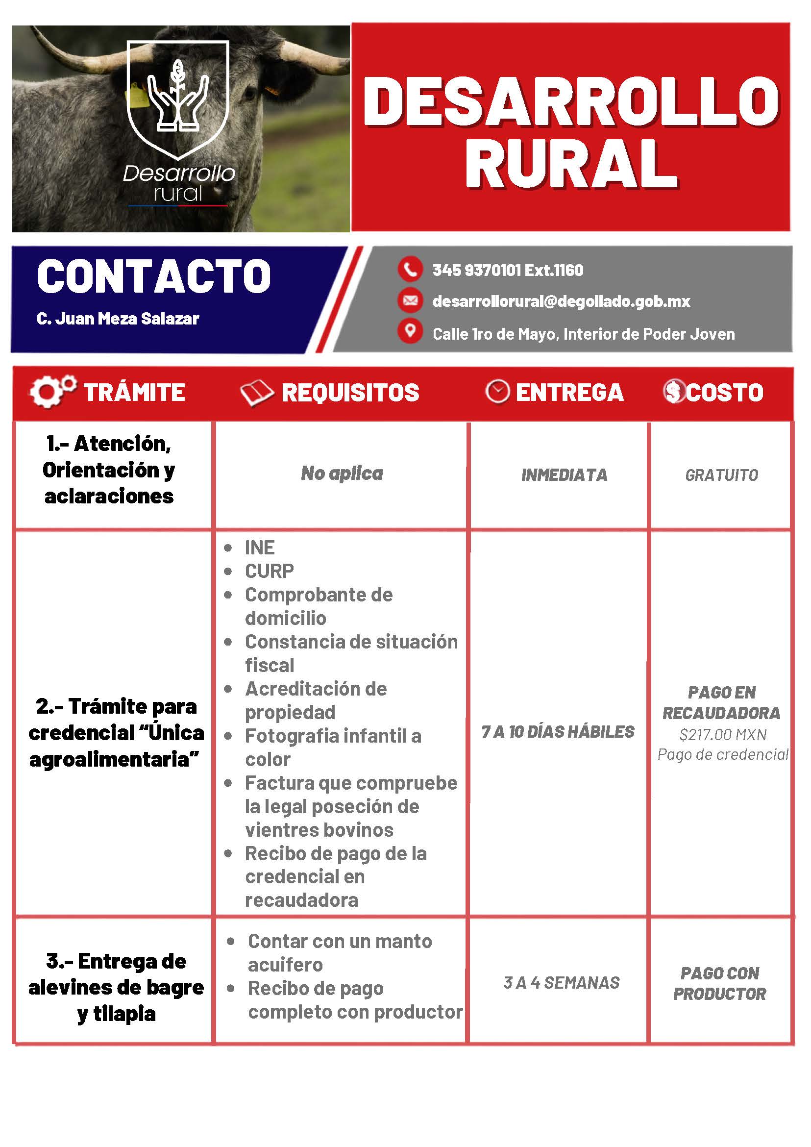 Trámite Desarrollo Rural
