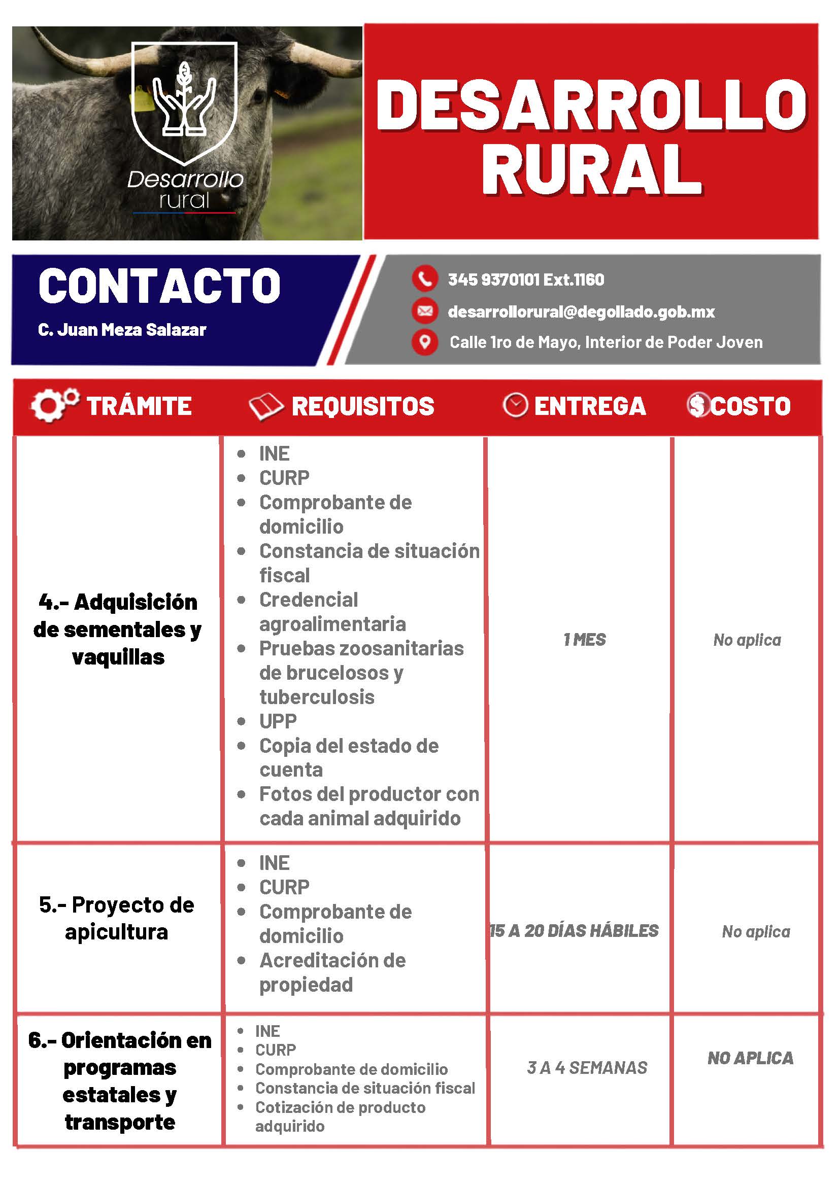 Trámite Desarrollo Rural