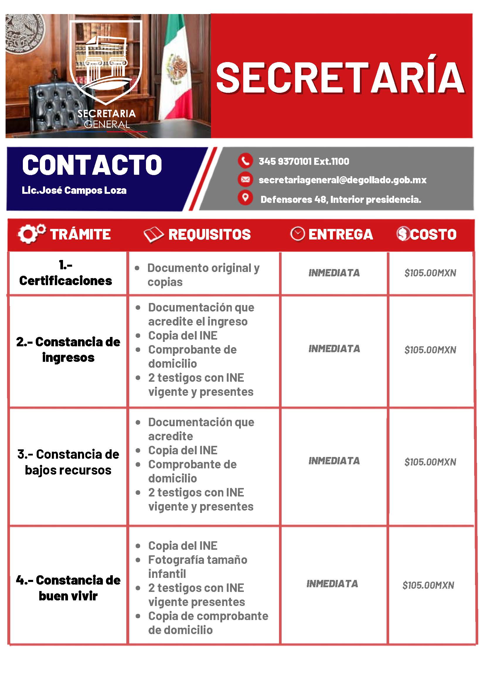 Trámite Secretaría