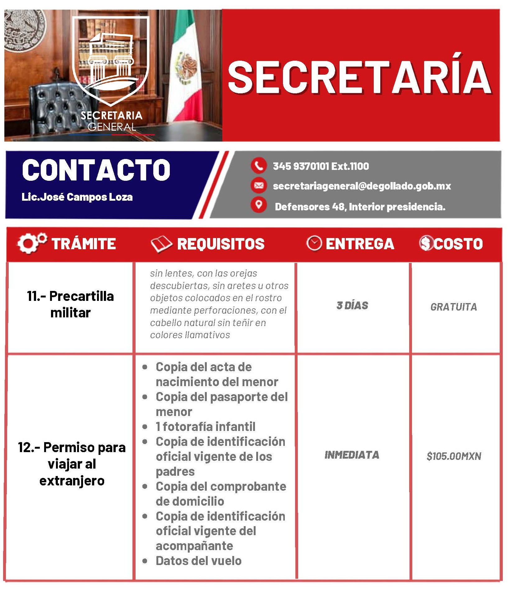 Trámite Secretaría