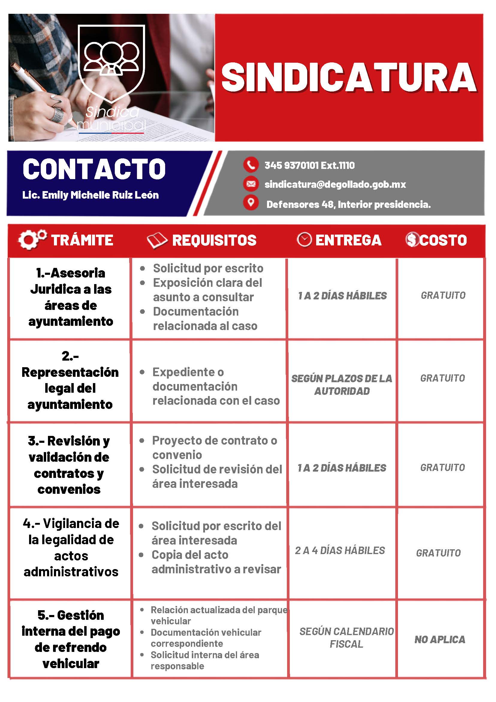 Trámite Sindicatura