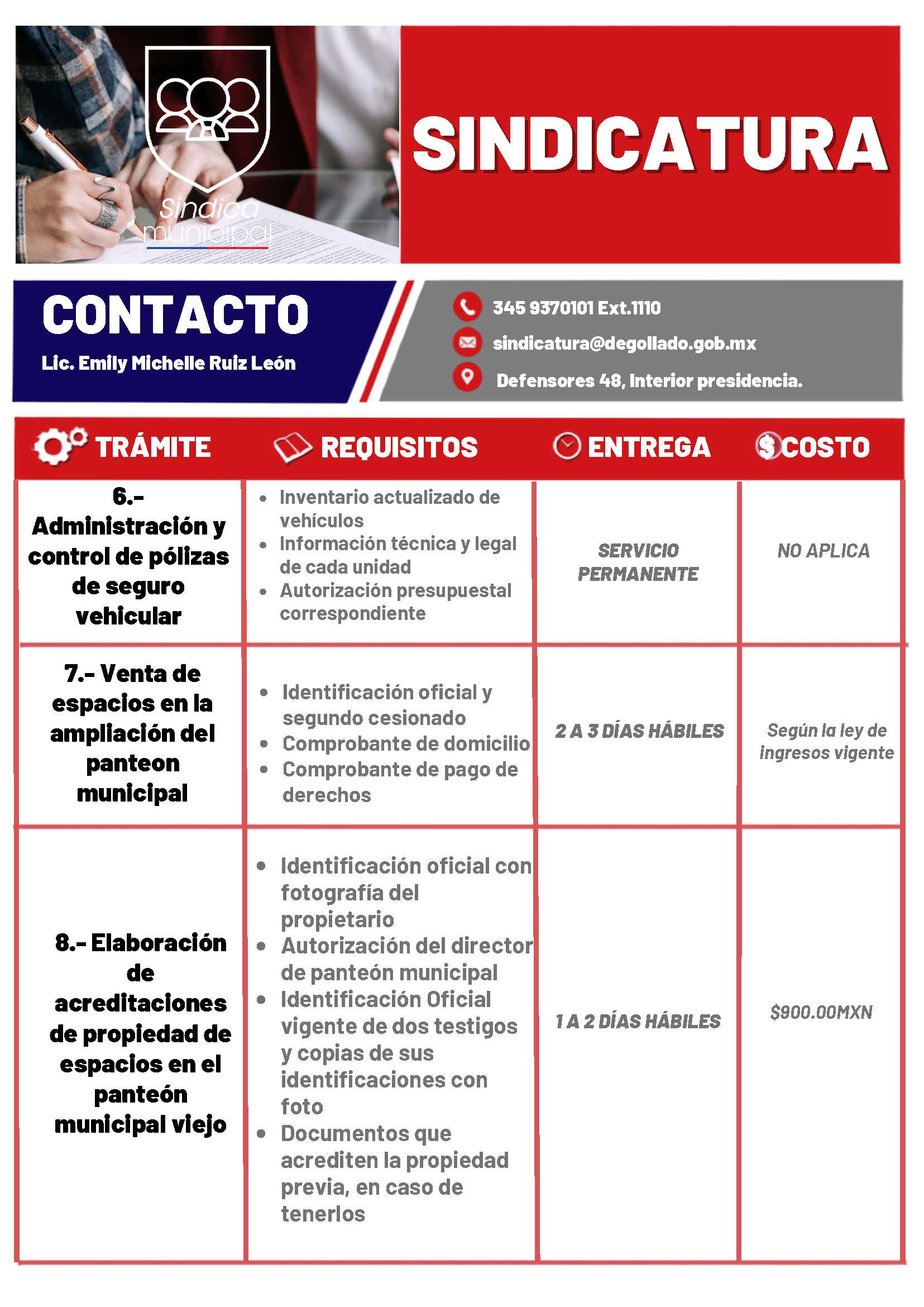 Trámite Sindicatura