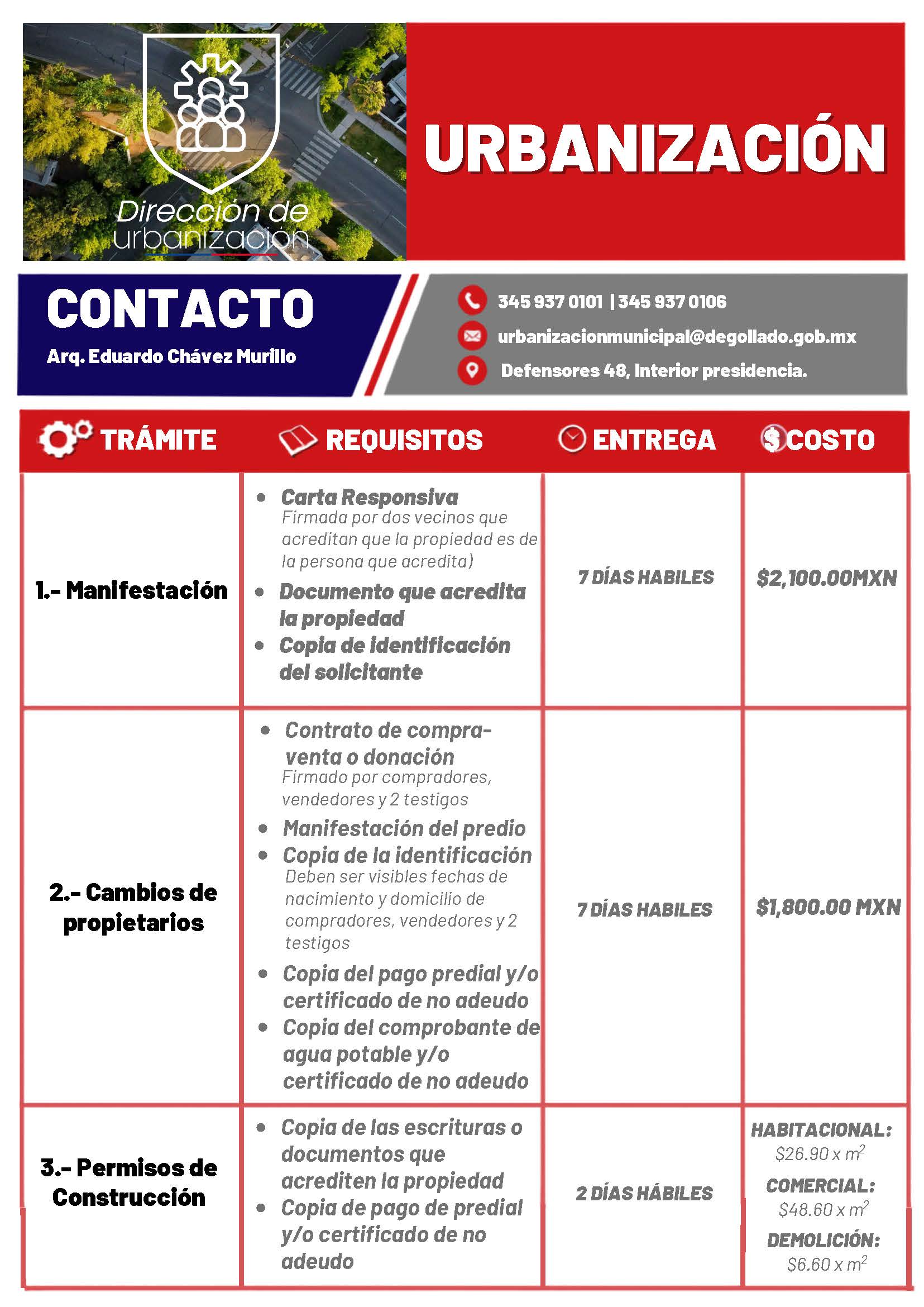 Trámite Urbanización