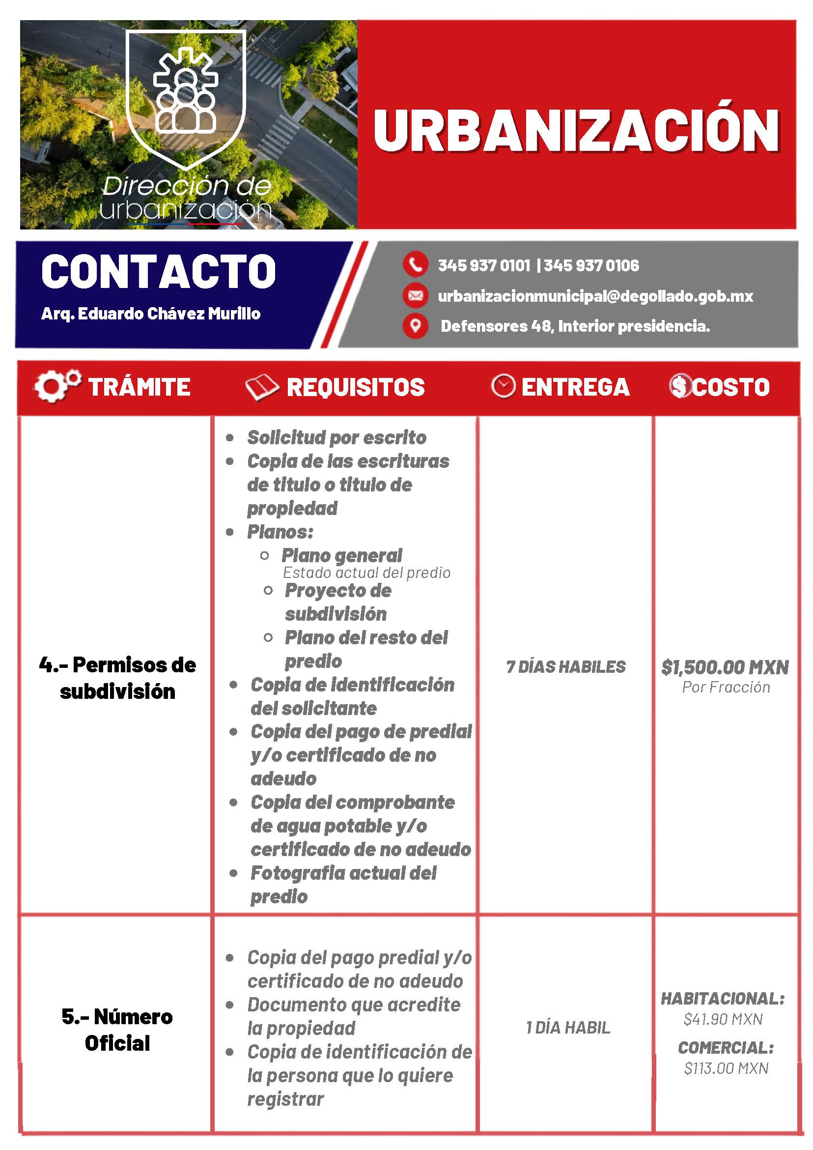 Trámite Urbanización