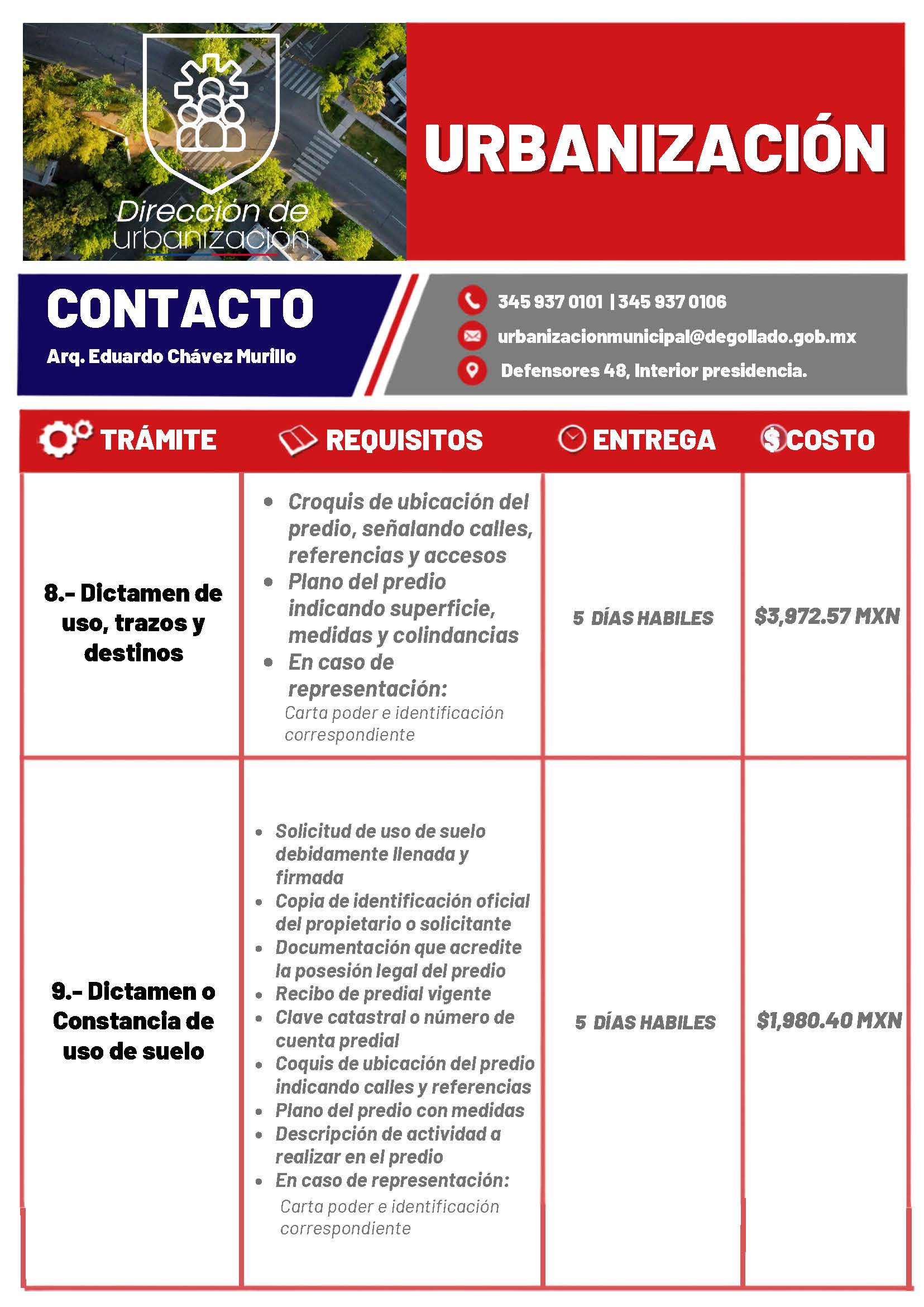 Trámite Urbanización
