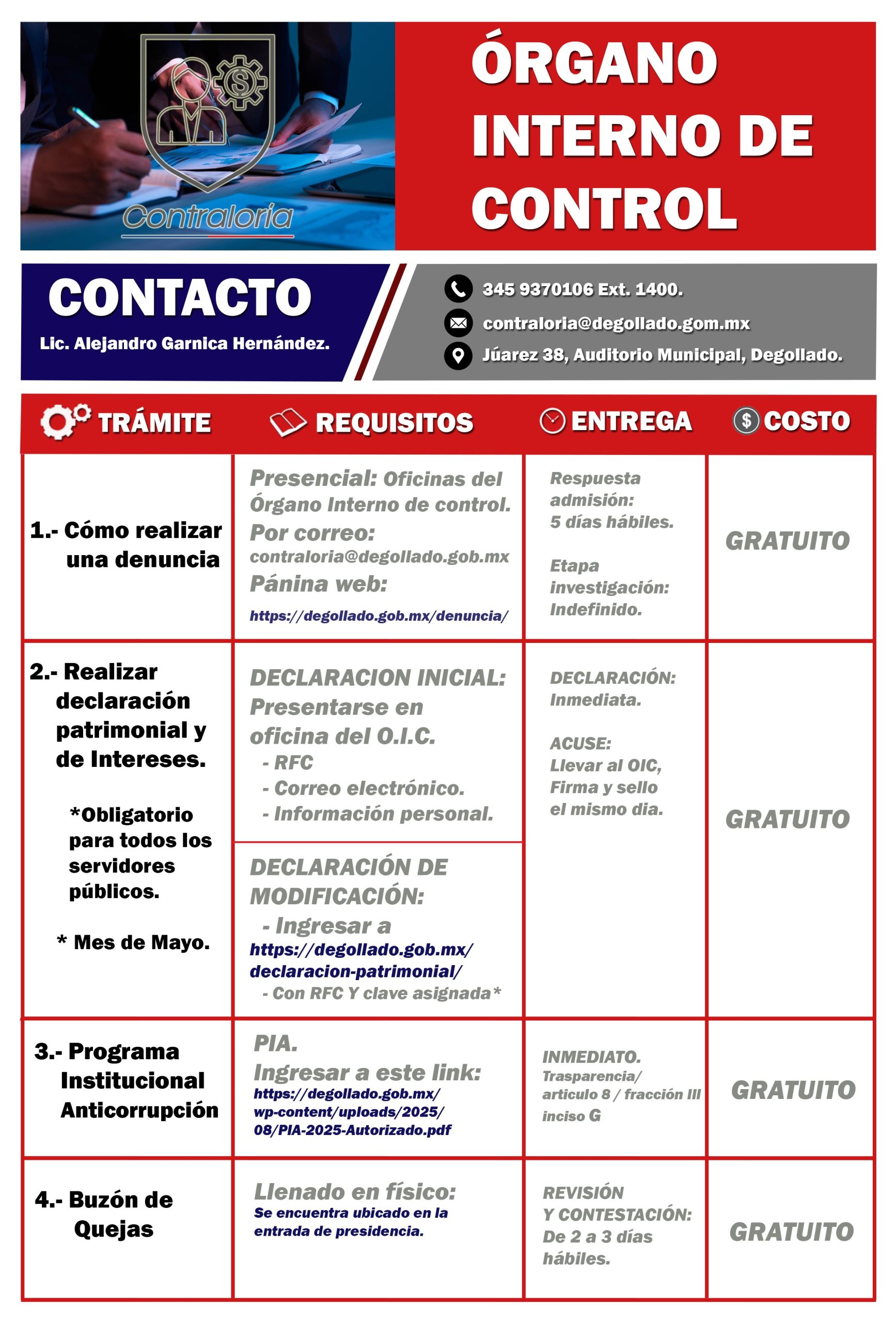 Trámite de Contraloría